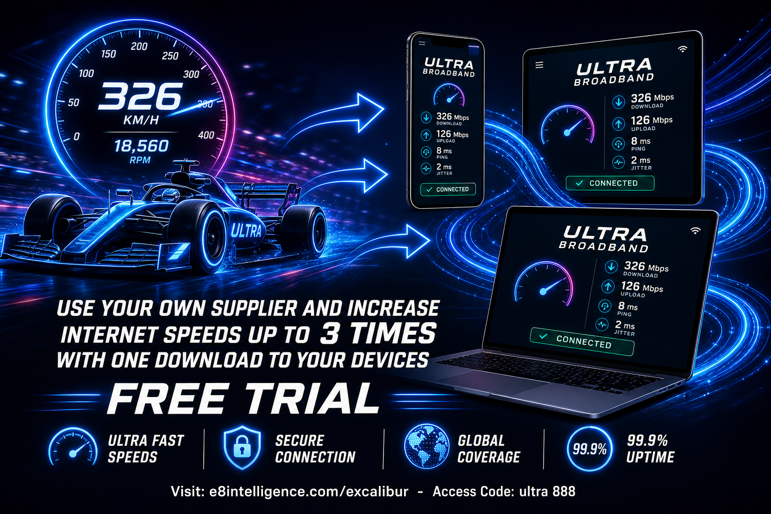 Ultra Broadband — Free Trial